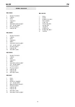 Preview for 16 page of Mase 2500 M Usage And Maintance Manual