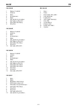 Preview for 20 page of Mase 2500 M Usage And Maintance Manual