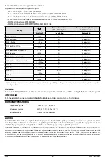 Preview for 73 page of Masimo LNC MP Series Manual