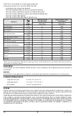 Preview for 81 page of Masimo LNC MP Series Manual