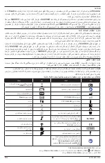 Preview for 68 page of Masimo LNCS LNC Series Directions For Use Manual