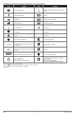 Preview for 5 page of Masimo RD SET Adapter Cable Series Manual