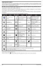 Preview for 23 page of Masimo RD SET SL Series Directions For Use Manual