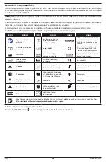 Preview for 29 page of Masimo RD SET SL Series Directions For Use Manual