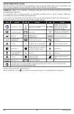 Preview for 41 page of Masimo RD SET SL Series Directions For Use Manual