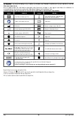 Preview for 14 page of Masimo SET GE Directions For Use Manual