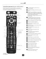 Preview for 14 page of Maskatel A-140 Amino User Manual