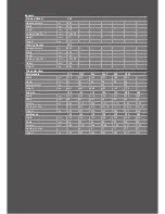 Preview for 14 page of MASSEY FERGUSON 900 - LOADER IMPLEMENTS Manual