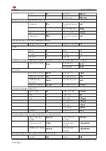 Preview for 17 page of MASSEY FERGUSON MF 3700 Series Operator'S Manual