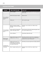 Preview for 26 page of Master Chef G32920 Assembly & User Manual