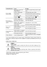 Preview for 21 page of Master Cut CJF-1001A Operating Instructions Manual