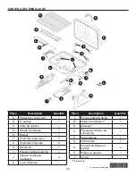 Preview for 28 page of Master Forge GBT13039L User Manual