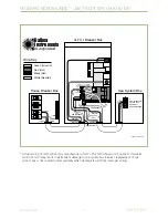 Preview for 18 page of Master Spas 5643lbsLSX1050 Owner'S Manual