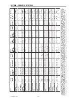 Preview for 42 page of Master Spas INT H2X CHALLENGER 19D Owner'S Manual