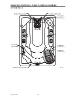 Preview for 97 page of Master Spas INT H2X CHALLENGER 19D Owner'S Manual