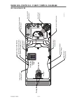 Preview for 105 page of Master Spas INT H2X CHALLENGER 19D Owner'S Manual