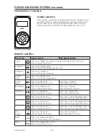 Preview for 107 page of Master Spas INT H2X CHALLENGER 19D Owner'S Manual