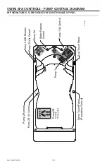 Preview for 81 page of Master Spas INT MP MOMENTUM 80 D Owner'S Manual