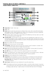 Preview for 84 page of Master Spas INT MP MOMENTUM 80 D Owner'S Manual