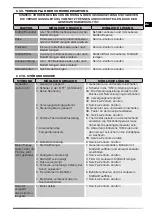 Preview for 12 page of Master 8053670892743 User And Maintenance Book