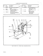 Preview for 6 page of Master B-155E Instructions With Illustrated Parts List