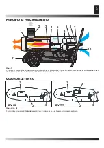 Preview for 5 page of Master BV 69 Operation And Maintenance Manual