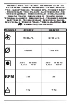 Preview for 2 page of Master E36202 User And Maintenance Book