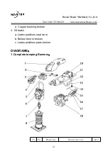 Preview for 21 page of Master FTR100 Operation Manual