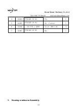 Preview for 24 page of Master FTR100 Operation Manual