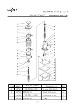 Preview for 27 page of Master FTR100 Operation Manual