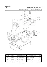 Preview for 30 page of Master FTR100 Operation Manual