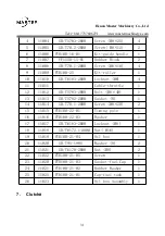 Preview for 31 page of Master FTR100 Operation Manual