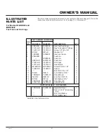 Preview for 21 page of Master MGR2900, MGR4500I, MGR6000I Owner'S Operation And Installation Manual