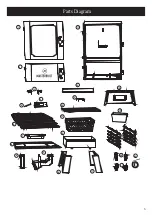 Preview for 5 page of Masterbuilt MB20060321 Manual