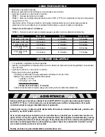 Preview for 29 page of Masterbuilt MPC 230B User Manual