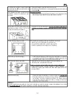 Preview for 13 page of Mastercook KG-1514ZSB DYN Instruction Manual