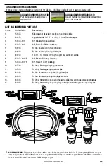 Preview for 19 page of MasterCool 53376 Operating Instructions Manual