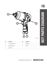 Preview for 37 page of MasterCraft 058-9312-8 Instruction Manual