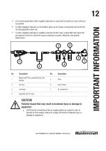 Preview for 88 page of MasterCraft 058-9312-8 Instruction Manual