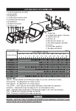 Preview for 12 page of MasterCraft 058-9402-4 Instruction Manual