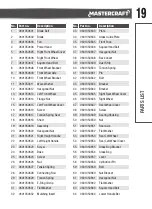 Preview for 19 page of MasterCraft 060-1350-6 Instruction Manual