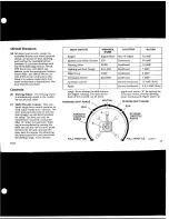 Preview for 16 page of MasterCraft 1994 Maristar 200 Owner'S Manual