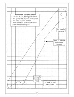 Preview for 35 page of MasterCraft 55-6883-2 Instruction Manual