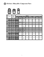 Preview for 7 page of Masterlock ProSeries 6121 Technical Manual