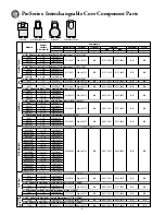 Preview for 10 page of Masterlock ProSeries 6121 Technical Manual