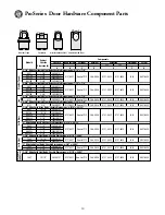 Preview for 12 page of Masterlock ProSeries 6121 Technical Manual