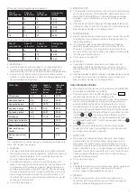 Preview for 3 page of Masterpro MPMULTICOOK Important Safety Instructions Manual