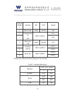 Preview for 30 page of Masung D347-V User Manual