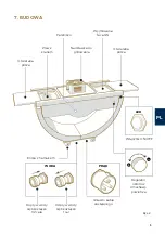 Preview for 5 page of Masuria Narie Kitchen User Manual