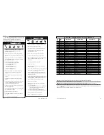 Preview for 4 page of MAT Industries ProForce PW0102350.03 Operator'S Manual